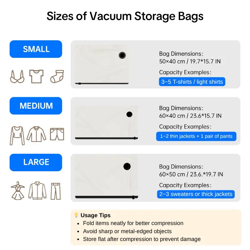 BARKOMA® Travel Vacuum Compression Storage Bags with USB Rechargeable Electric Pump Ultra Compact Lightweight Space Savers for Clothing & Travel Essentials Zipper Pouches Outdoor Packing System Hand Organizer Holiday Variety Pack